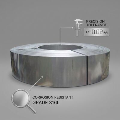 Bobina de Aço Inoxidável 304 com Acabamento 2B de Grau Alimentício, Superfície Higiênica para Equipamentos Lácteos